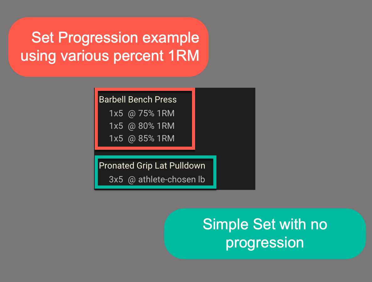 Set_Progression_example-1.png