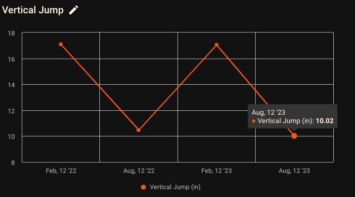 Screen Shot 2024-02-12 at 2.29.52 PM.png