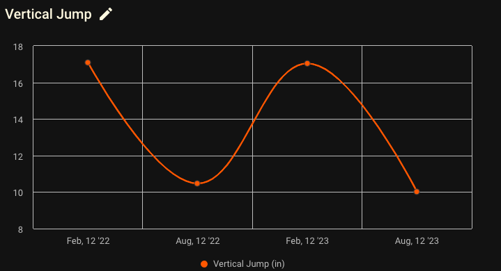 Screen Shot 2024-02-12 at 2.30.31 PM.png