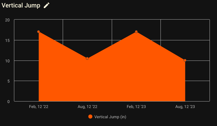 Screen Shot 2024-02-12 at 2.30.51 PM.png