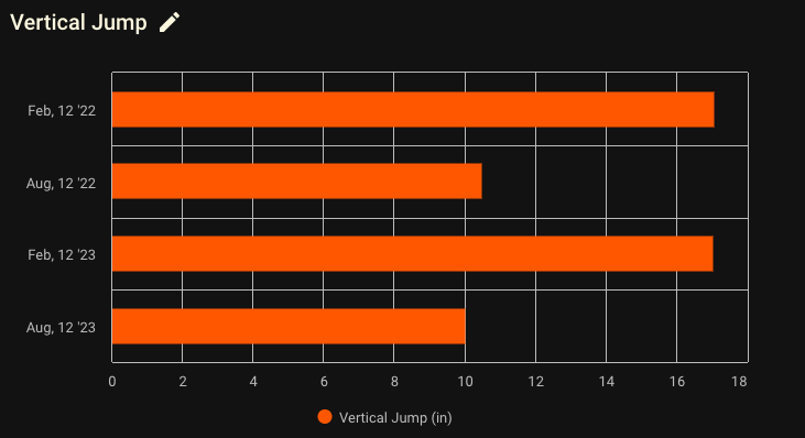 Screen Shot 2024-02-12 at 2.31.35 PM.png